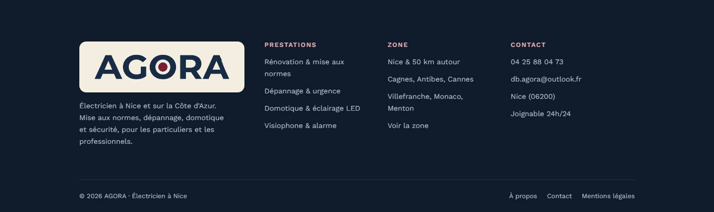 footer — agora-nice