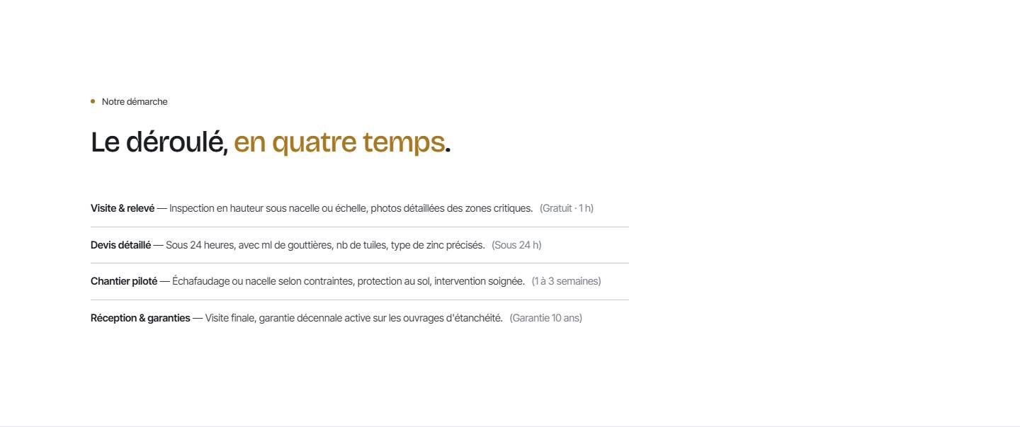 section — Le déroulé, en quatre temps.