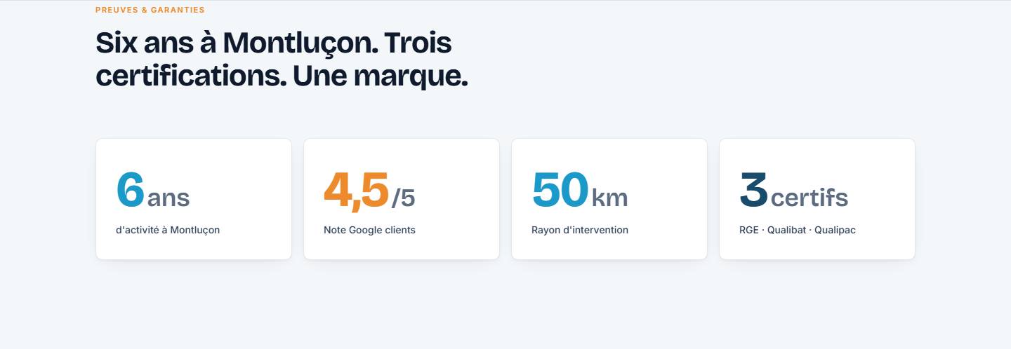 partenaires — Six ans à Montluçon. Trois certifications. Une marque.