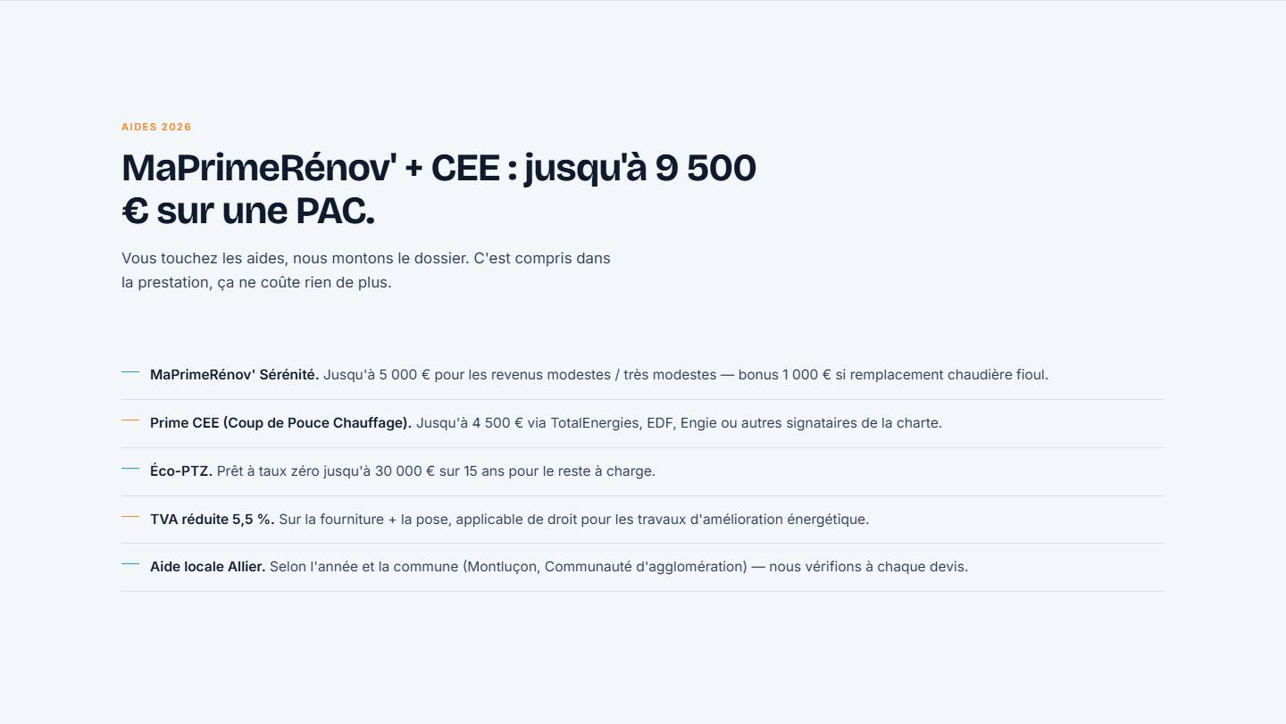 section — MaPrimeRénov' + CEE : jusqu'à 9 500 € sur une PAC.