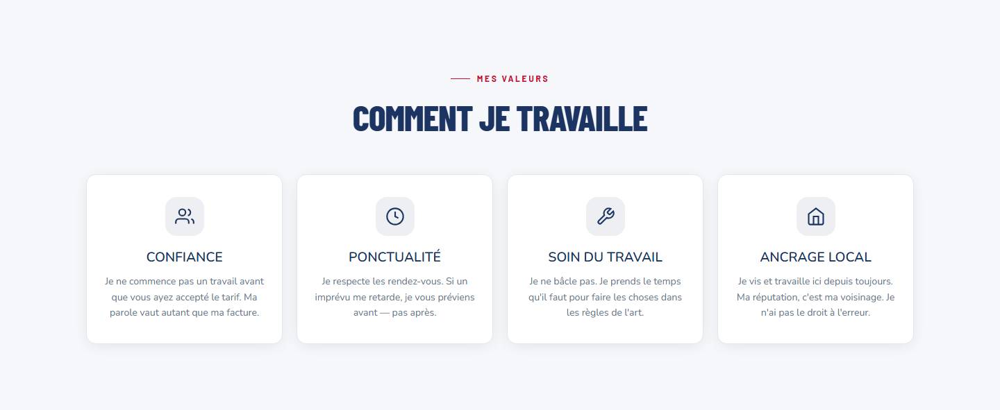 section — Comment je travaille
