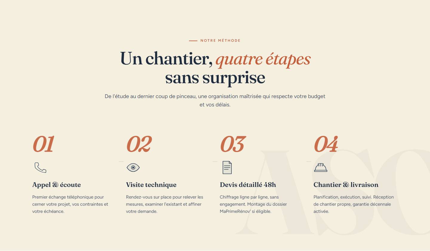 process — Un chantier, quatre étapessans surprise