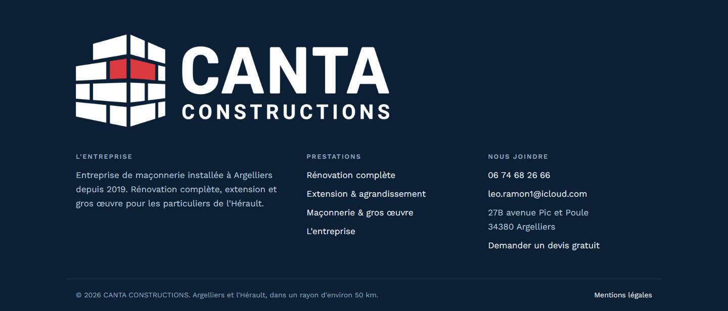 footer — L'entreprise