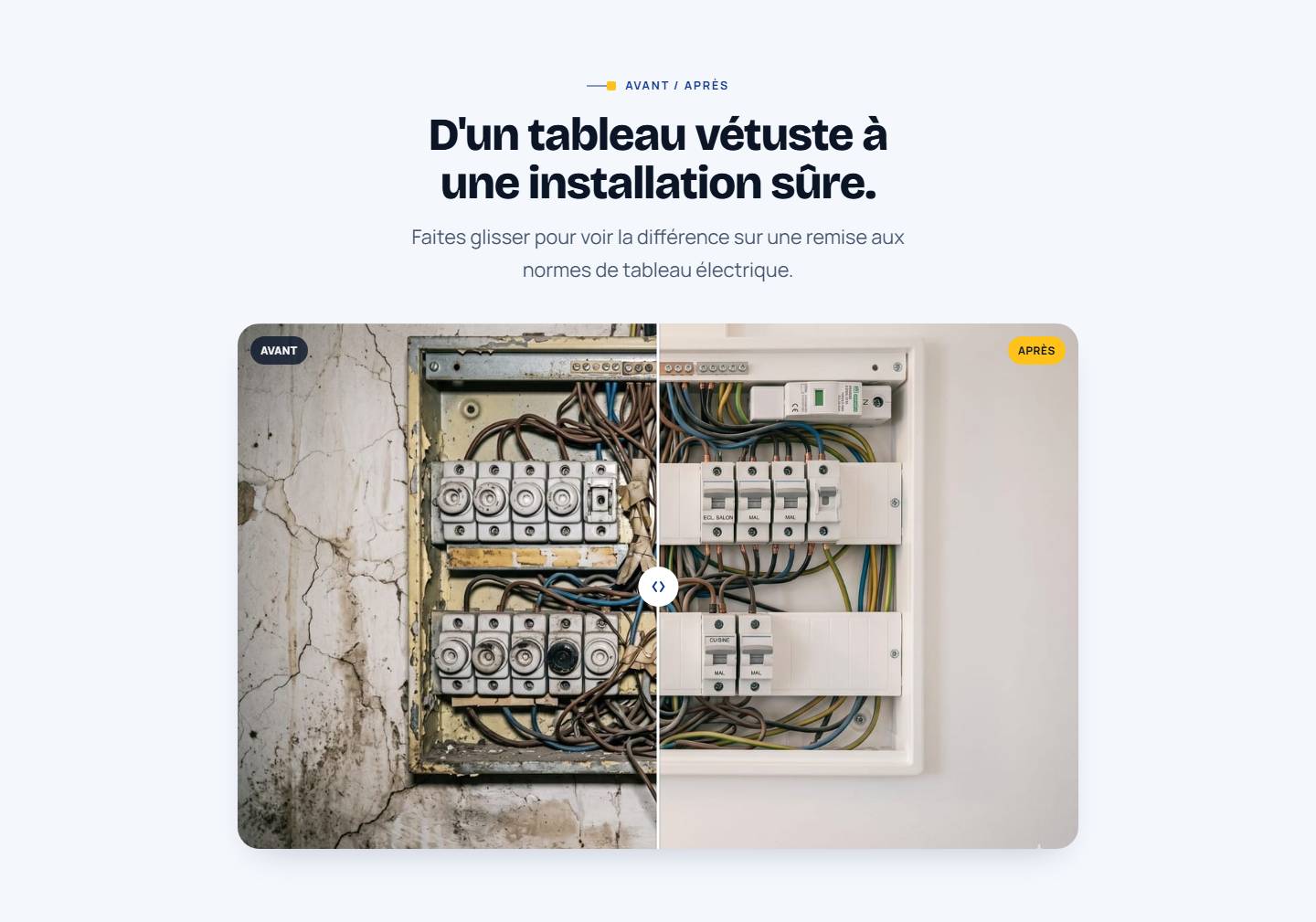 section — D'un tableau vétuste à une installation sûre.