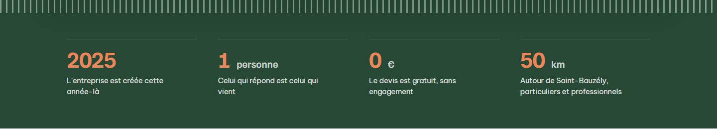 cta — climssud-saint-bauzely