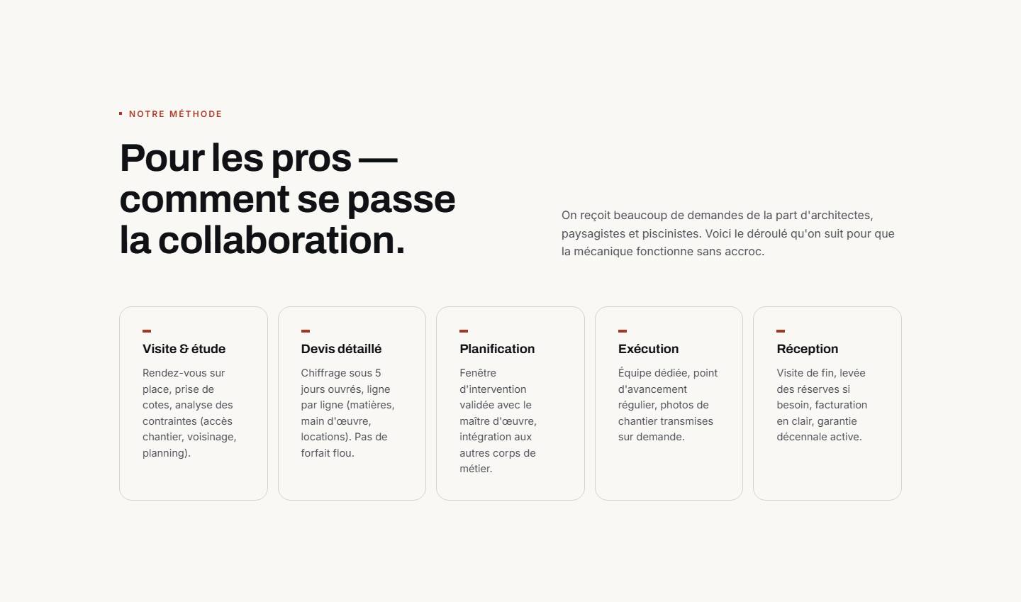 section — Pour les pros — comment se passe la collaboration.