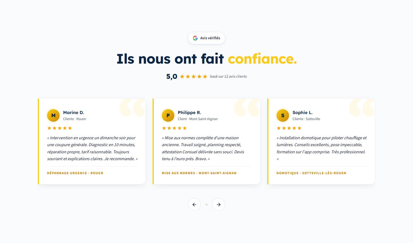 avis — Ils nous ont fait confiance.