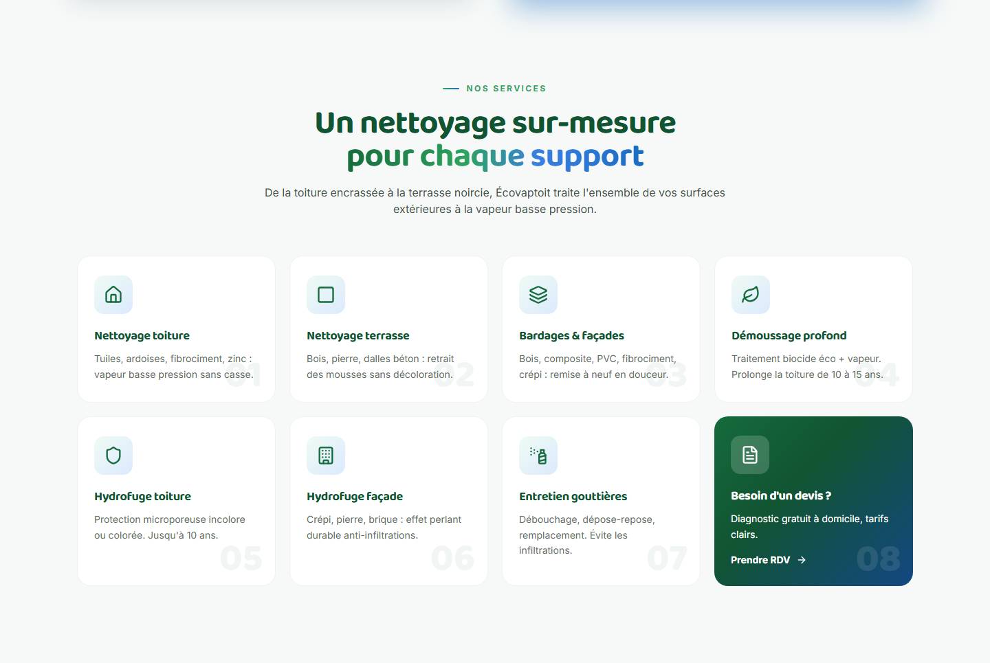 services — Un nettoyage sur-mesure pour chaque support