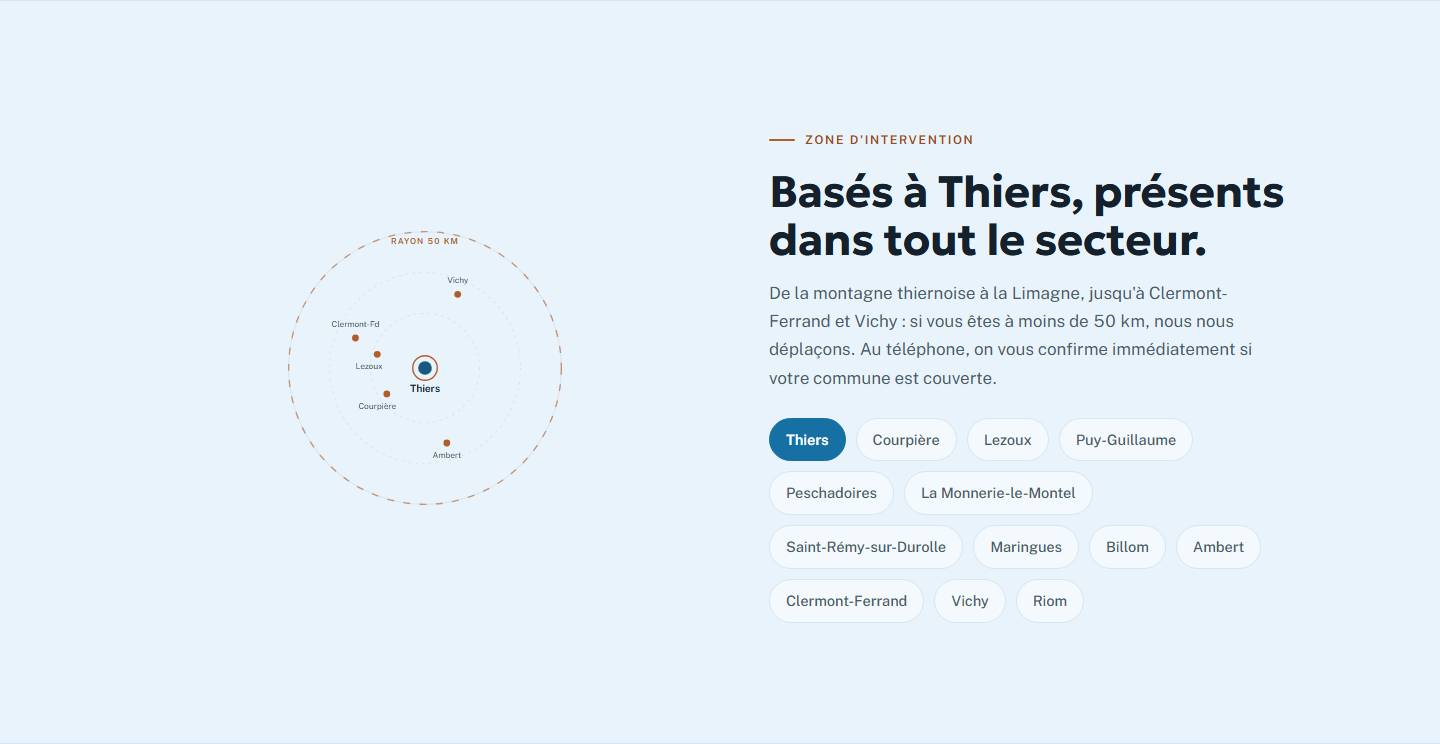 zone — Basés à Thiers, présents dans tout le secteur.