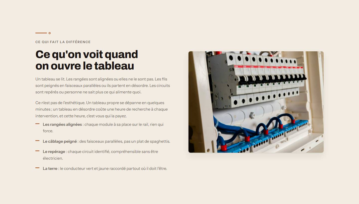 section — Ce qu'on voit quand on ouvre le tableau