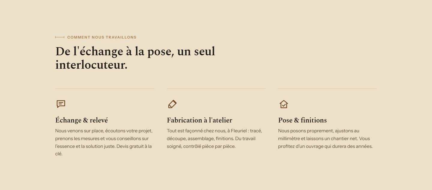 section — De l'échange à la pose, un seul interlocuteur.