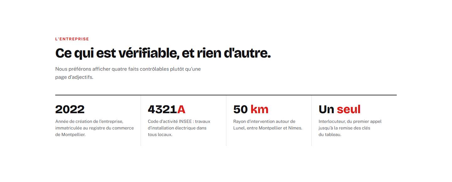 section — Ce qui est vérifiable, et rien d'autre.