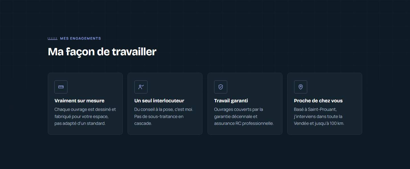 section — Ma façon de travailler