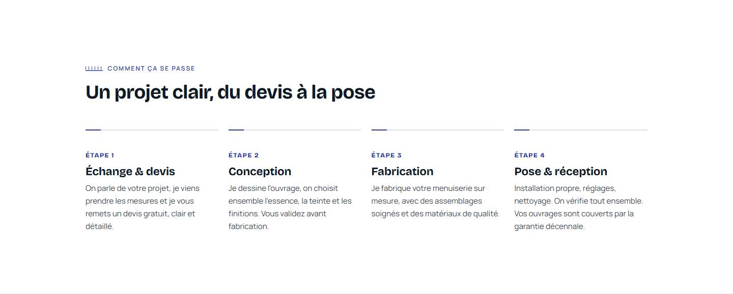 process — Un projet clair, du devis à la pose
