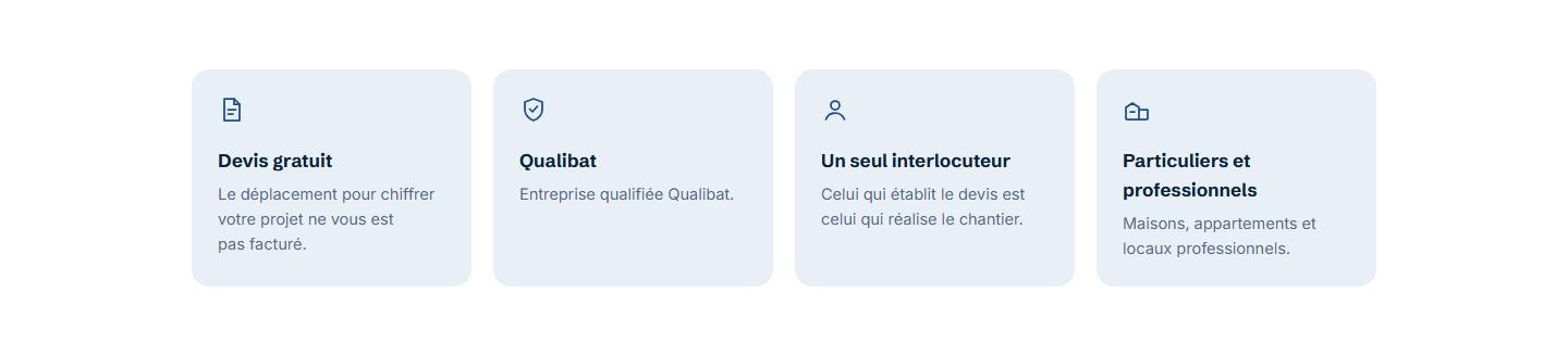 section — Ce qui est acquis avant même le premier rendez-vous