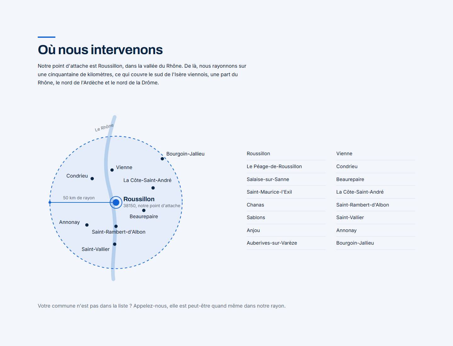 section — Où nous intervenons