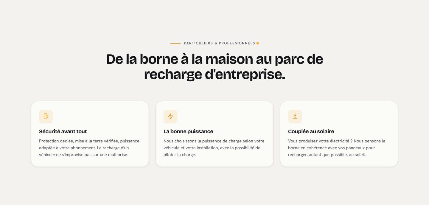 section — De la borne à la maison au parc de recharge d'entreprise.